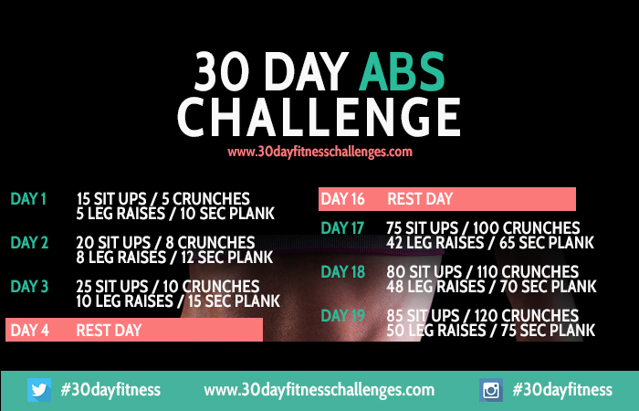 30 Day Ab Challenge #30DayFitness